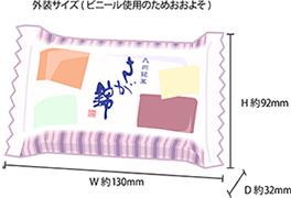 パッケージイラスト